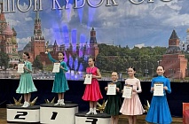 ������������ �� ������������� ������ �������� ����� ��������